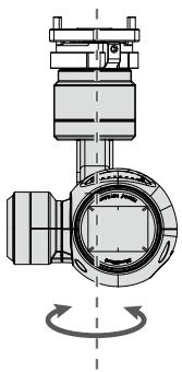DJI INSPIRE 2 PREMIUM - Modes de fonctionnement de la nacelle - 2