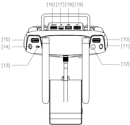 DJI INSPIRE 2 PREMIUM - Schéma de la radiocommande - 3