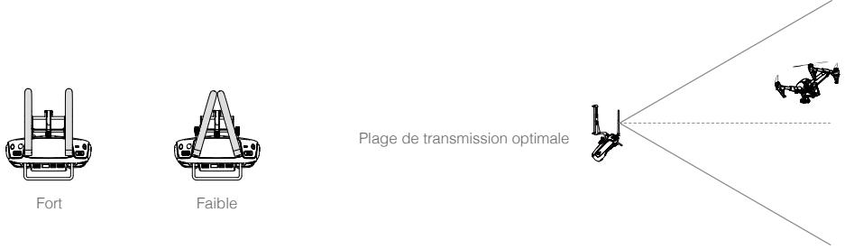 DJI INSPIRE 2 PREMIUM - Plage de transmission optimale - 1