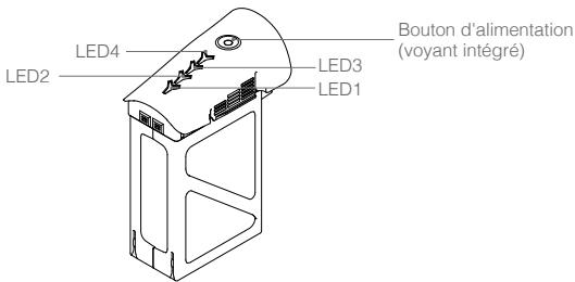 DJI INSPIRE 2 PREMIUM - Fonctionnalités de la batterie intelligent flight DJI - 2