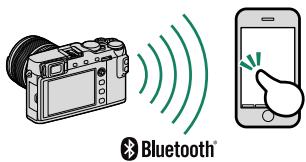 FUJIFILM X-E3 - Smart Phones and Tablets: Bluetooth® Pairing - 1