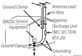 FUJIFILM X-E3 - Antennas - 1