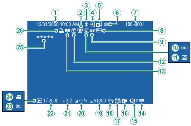 FUJIFILM X-E3 - ThePlaybackDisplay - 2
