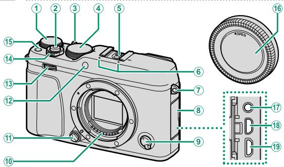 FUJIFILM X-E3 - Parts of the Camera - 1