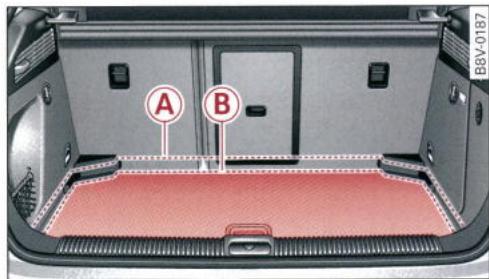 AUDI E TRON - Abaissement du plancher de chargement - 1