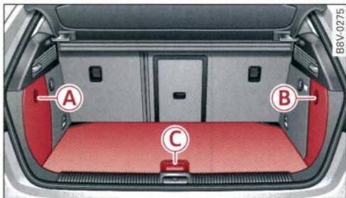 AUDI E TRON - Outillage de bord/kit anticrevaison/ compresseur - 1