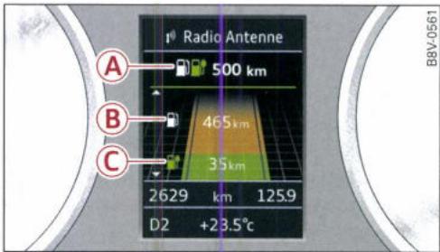 AUDI E TRON - Indicateur d'autonomie - 1