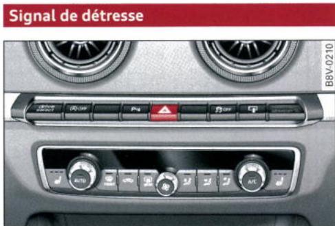 AUDI E TRON - Adaptation des phares pour circulation à droite activée. Sites des phares restreint! - 2