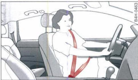 AUDI E TRON - Bouclage de la ceinture trois points et positionnement de la sangle recommendé pour les femmes enceintes - 1