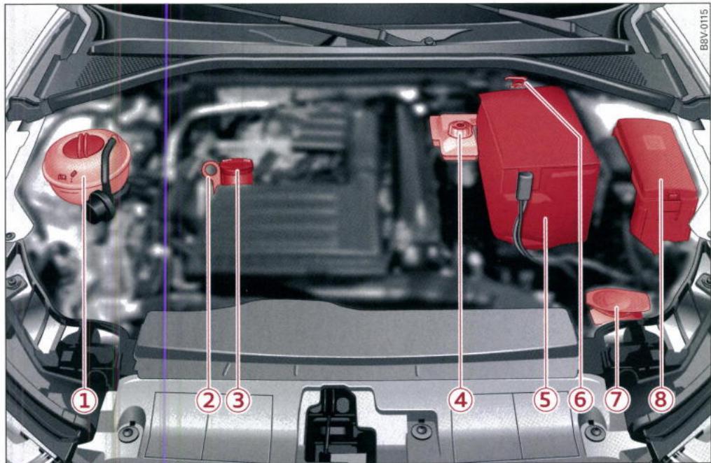 AUDI E TRON - Vue d'ensemble du compartmentement moteur - 1