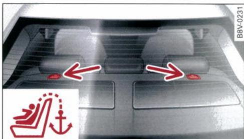 AUDI E TRON - Fixation des sièges-enfants avec ISOFIX et Top Tether - 2