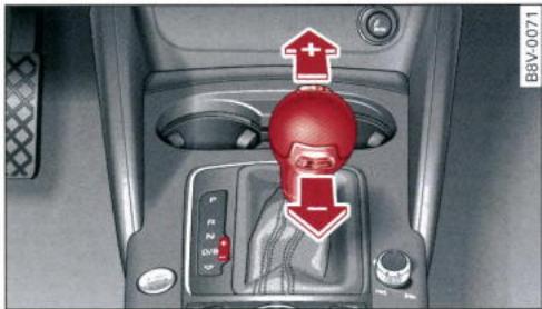 AUDI E TRON - Passage manuel des rapports (mode tiptronic) - 1
