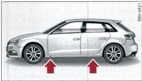 AUDI E TRON - Soulèvement du vehicule - 1