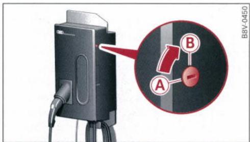 AUDI E TRON - Borne de recharge domestique - 1