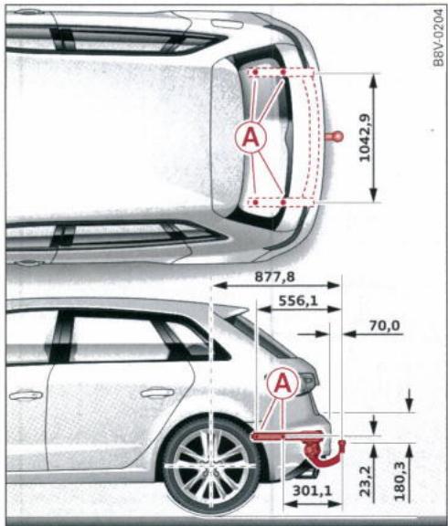 AUDI E TRON - A3 Sportback : emplacement des points defixation - 1