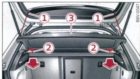 AUDI E TRON - Couvre-coffre - 1