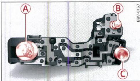 AUDI E TRON - Remplacement des ampoules du feu arriere interieur - 1