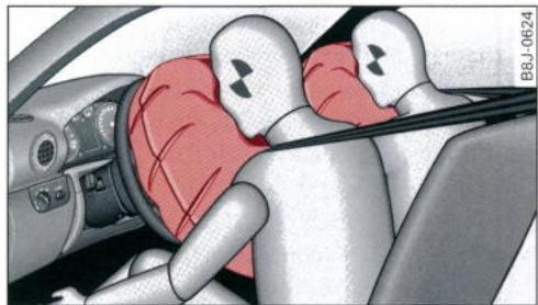 AUDI E TRON - Fonctionnement des airbags frontaux - 1
