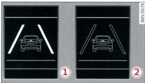 AUDI E TRON - Affichage à l'écran du combiné d'instruments - 1