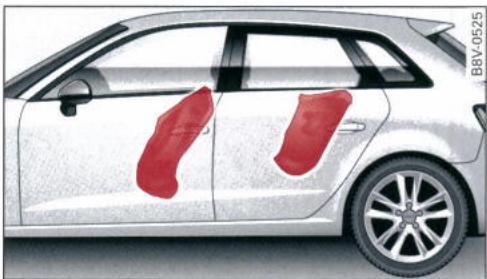 AUDI E TRON - Fonctionnement des airbags lateraux - 1