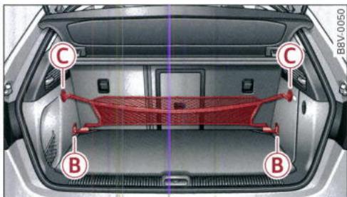 AUDI E TRON - Filet a bagages/sac a bagages - 2