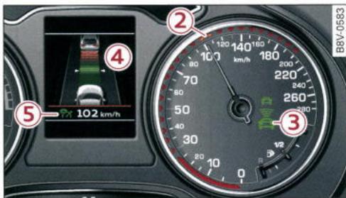 AUDI E TRON - Pre sense front - 2