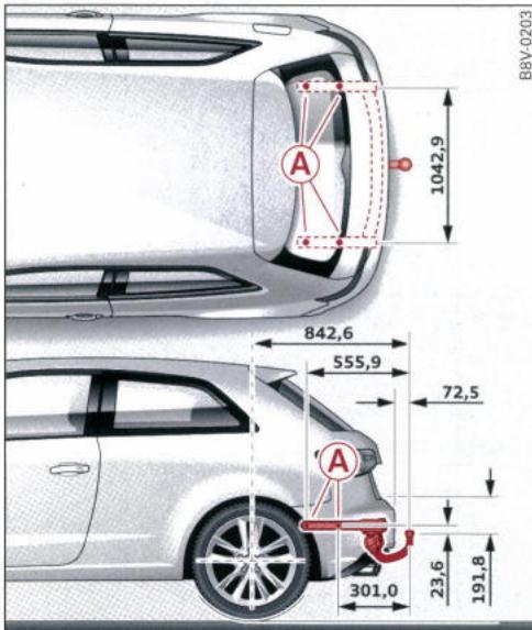AUDI E TRON - A3: emplacement des points de fixation - 1