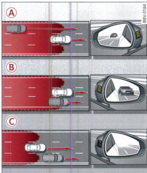 AUDI E TRON - Nota - 1