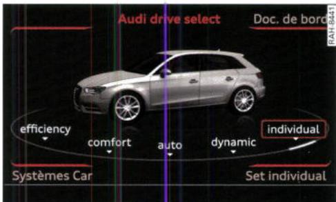 AUDI E TRON - Sélection du mode de conduite - 2