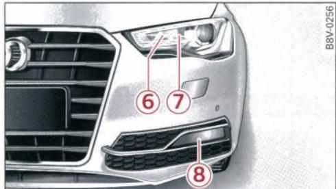 AUDI E TRON - Ampoules à l'avant du vehicule - 2