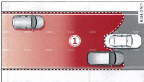 AUDI E TRON - Description - 1