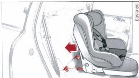 AUDI E TRON - Fixation des sièges-enfants avec ISOFIX - 1