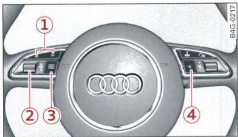 AUDI E TRON - Utilisation - 1