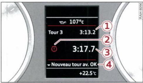 AUDI E TRON - Selection du chronomètre et chronométrage - 2
