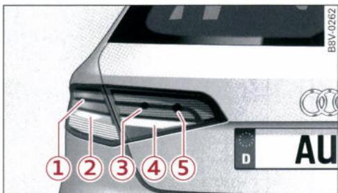 AUDI E TRON - A3 Sportback: ampoules à l'arrête du vehicule - 1