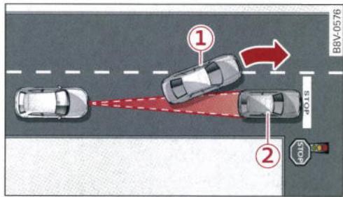 AUDI E TRON - Vehicules à l'arrêt - 1