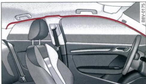 AUDI E TRON - Description des airbags ridesaux - 1
