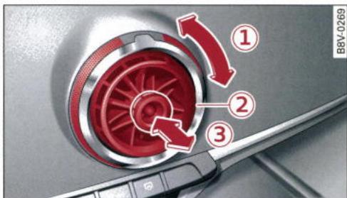AUDI E TRON - Réglage des diffuseurs d'air - 1