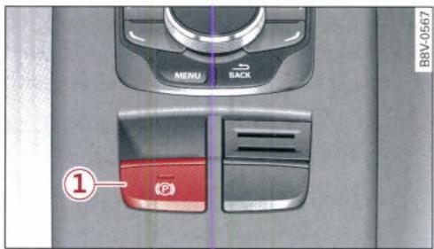 AUDI E TRON - Utilisation - 1