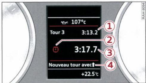 AUDI E TRON - Sélection du chronomètre et chronométrage - 2