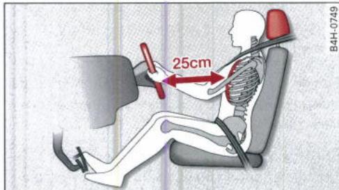 AUDI E TRON - Position assise correcte du conducteur - 1