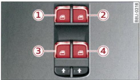 AUDI E TRON - Commands - 1