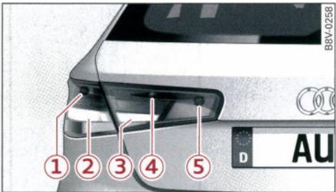 AUDI E TRON - A3: ampoules à l'arrête du vehicule - 1