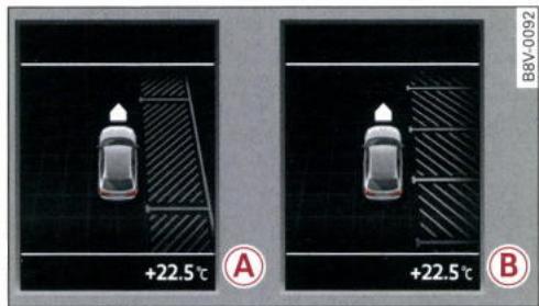 AUDI E TRON - Nota - 2