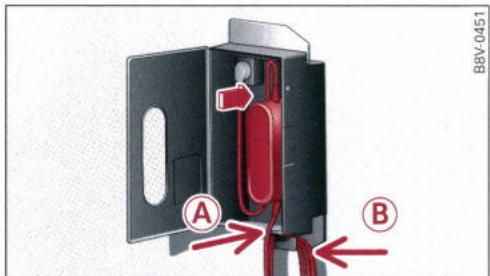 AUDI E TRON - Borne de recharge domestique - 2