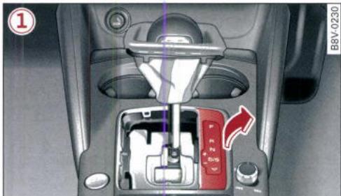 AUDI E TRON - Déverrouillage d'urgence du levier sélecteur (vehicule avec direction à droite) - 2