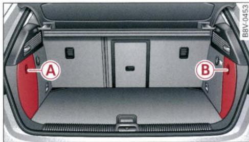 AUDI E TRON - Outillage de bord et kit anticrevaison - 1