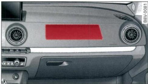 AUDI E TRON - Description des airbags frontaux - 1