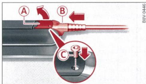 AUDI E TRON - Mise en place et remplacement du cable d'alimentation/cable du vehicule - 2