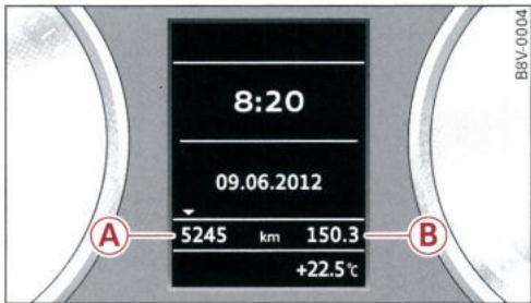 AUDI E TRON - Compteur kilométrique - 1